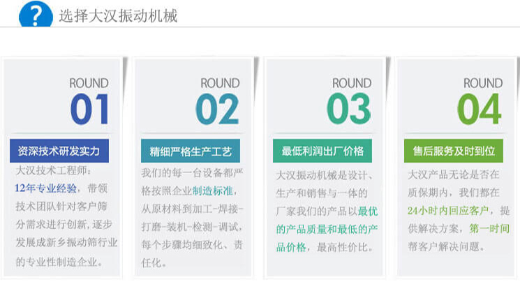 大漢振動篩廠家服務(wù) 大漢振動篩廠家服務(wù)