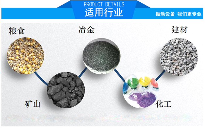 顆粒振動篩適用行業：糧食，冶金，建材，礦山，化工。