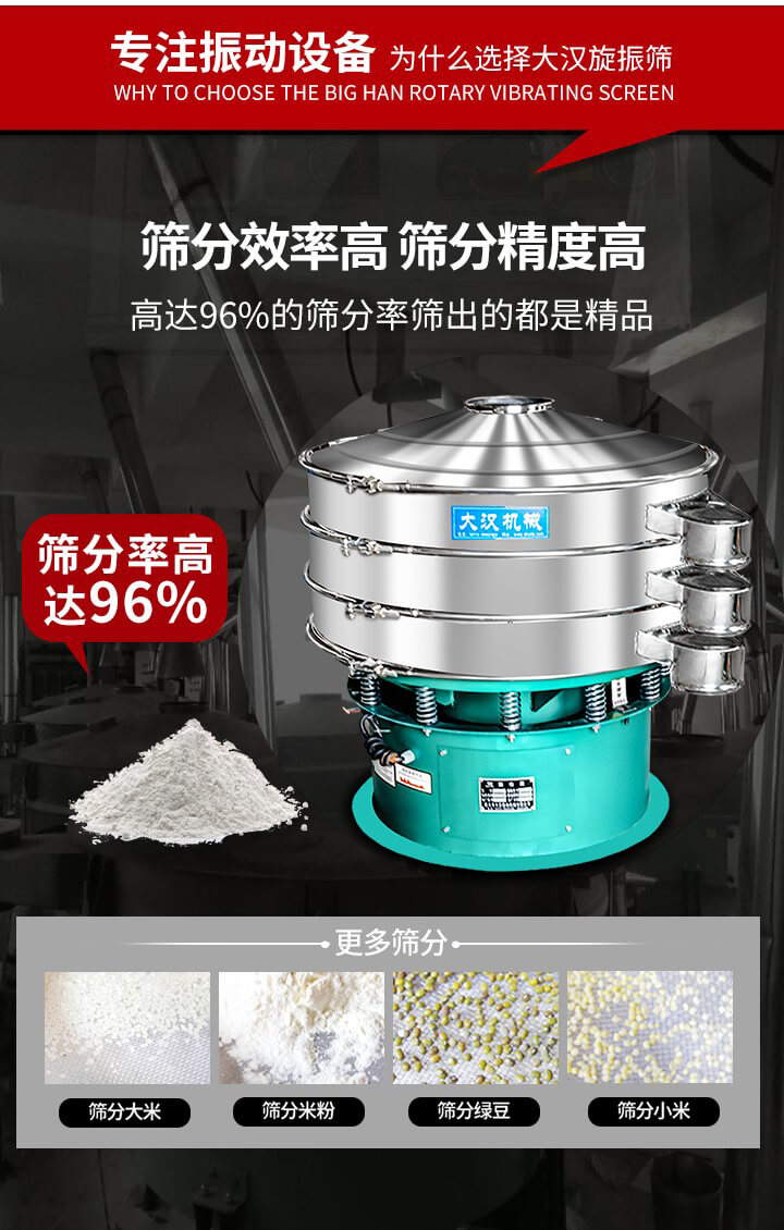 旋振篩結構：進料口，網架，防塵蓋，出料口，加重塊，束環，上部重錘，彈簧，下部重錘等。